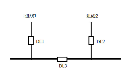 高压备自投装置