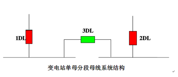 低压备自投保护装置