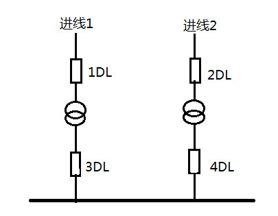 变压器备自投方式实现原理