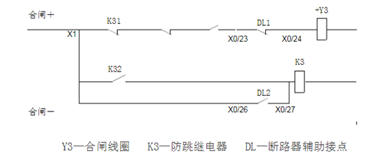 微机综保