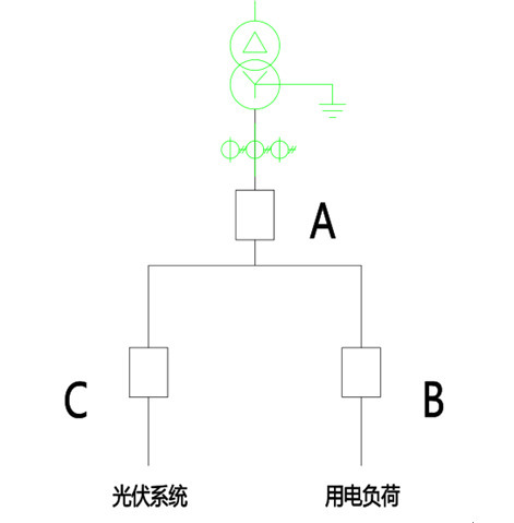 防逆流保护装置