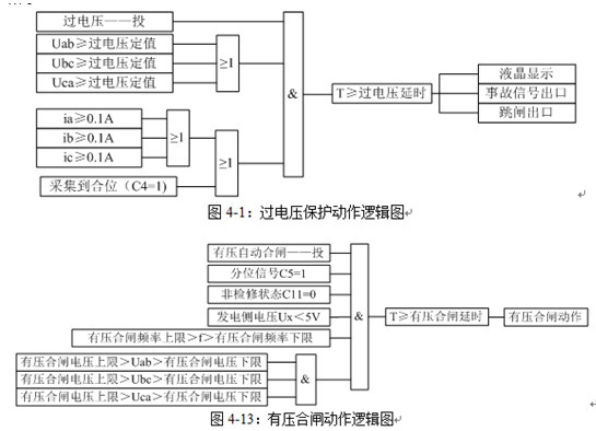 防孤岛保护装置在使用中可以不用接开关 的位置信号吗