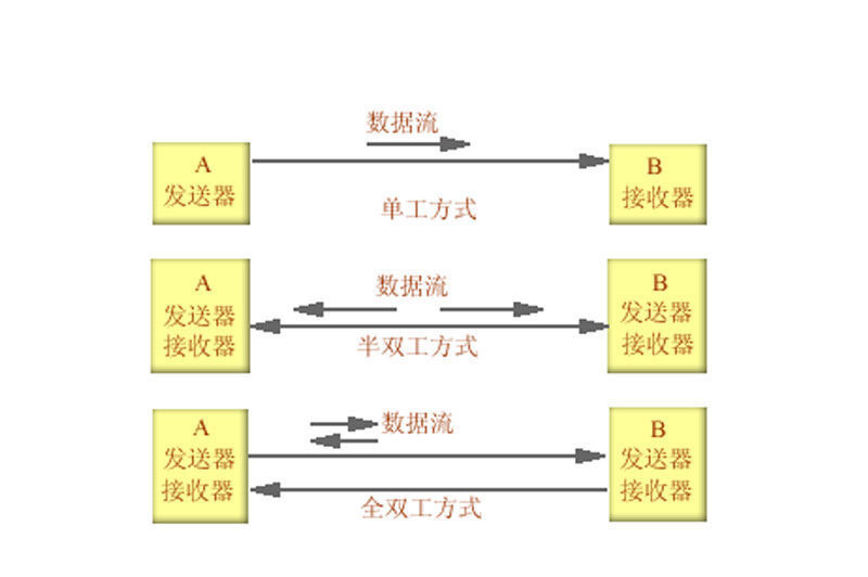 1750642541726573