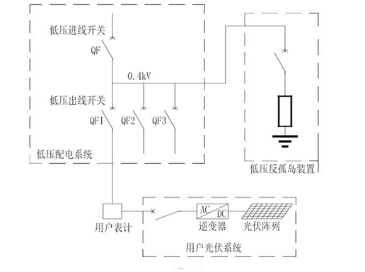 电力微机保护网