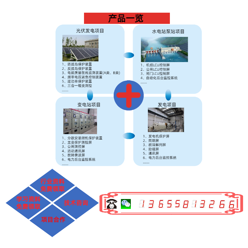 光伏箱变测控装置特点和功能介绍，厂家推荐